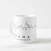 Lianapeptid-Namen-Tasse Kaffeetasse (Vorderseite Links)