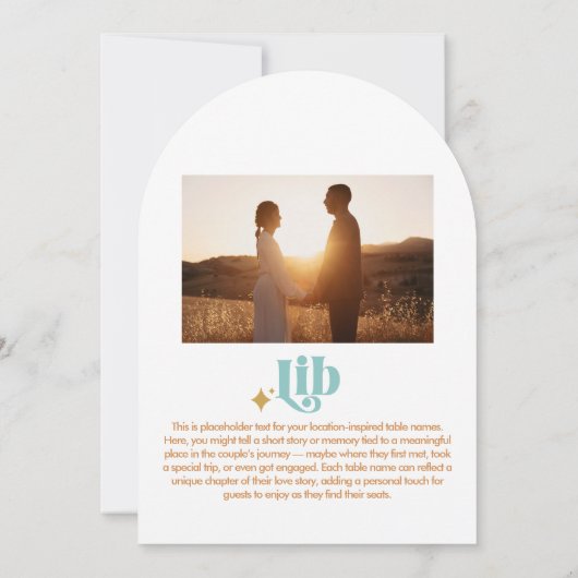 Lib-Tischnummer Einladung (Rückseite)