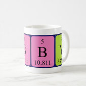 Libby Periodenname Tasse (VorderseiteRechts)