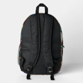 Libellen-Rucksack Bedruckter Rucksack (Rückseite)