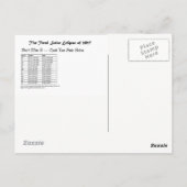 Libellenbeobachtung der totalen Sonnenstrahlen 201 Postkarte (Rückseite)