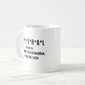 Liberal Lacking Basic Education Kaffeetasse (Vorderseite Links)