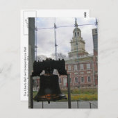 Liberty Bell und Unabhängigkeitssaal Postkarte (Vorne/Hinten)