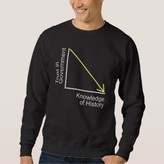Liberty Swag Vertrauen in das Wissen der Regierung Sweatshirt
