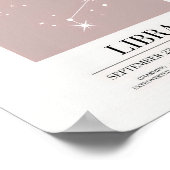 Libra Astrologie Diagramm Poster (Ecke)