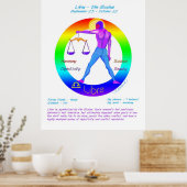 Libra Astrologie Zodiac Poster (Küche)