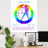 Libra Astrologie Zodiac Poster (Heimbüro)