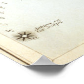 Libra Astrologisch Zeichnend Poster (Ecke)