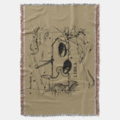 Libra Constellation Hevelius 1690 Dekor Decke (Vorderseite Vertikal)