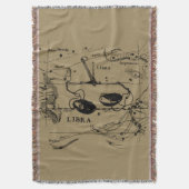 Libra Constellation Hevelius 1690 Dekor Decke (Vorderseite Vertikal)