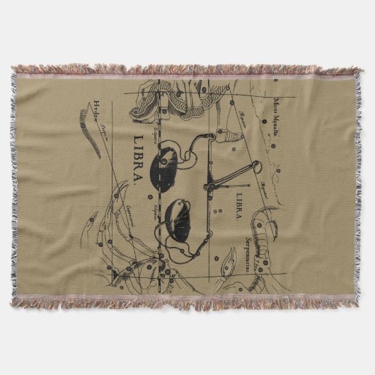 Libra Constellation Hevelius 1690 Dekor Decke (Vorderseite)