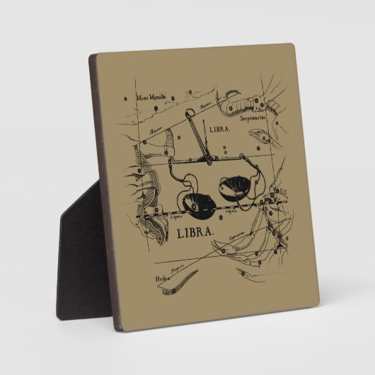 Libra Constellation Hevelius 1690 Dekor Fotoplatte (Vorderseite)