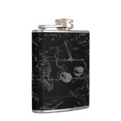 Libra Constellation Hevelius circa 1690 Flachmann (Rechts)