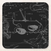 Libra Constellation Hevelius circa 1690 Rechteckiger Pappuntersetzer (Vorderseite)