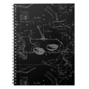 Libra Constellation Map Hevelius 1690 Sept Okt Notizblock
