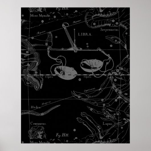 Libra Constellation Map Hevelius 1690 Sept Okt Poster (Vorne)