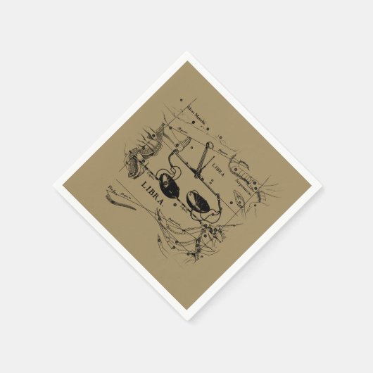 Libra Constellation Map Hevelius circa 1690 Serviette (Ecke)