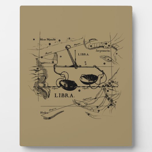 Libra Constellation Map Hevelius Dekor 1690 Fotoplatte (Vorderseite)