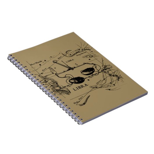 Libra Constellation Map Hevelius Dekor 1690 Notizblock (Rechte Seite)