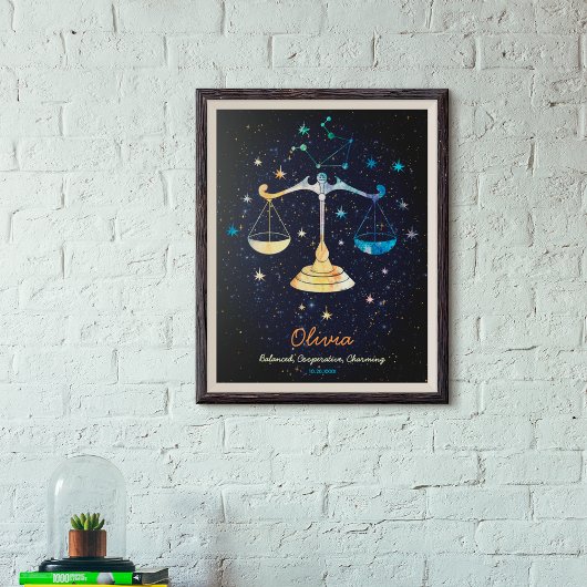 Libra Constellation Zodiac Watercolor Sternengalax Poster