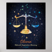 Libra Constellation Zodiac Watercolor Sternengalax Poster (Vorne)