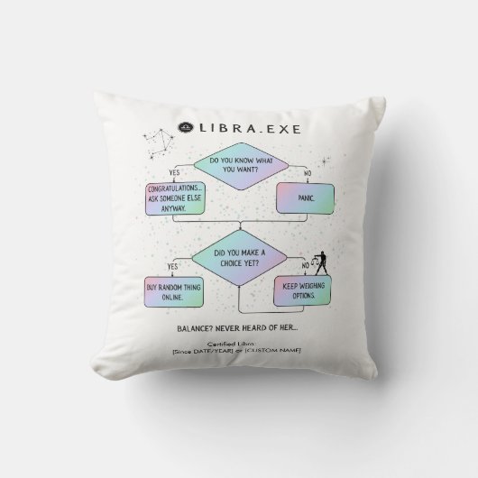 Libra-Flowchart | Funny Zodiac Sign Spaß (Farbe) Kissen (Vorderseite)