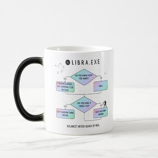 Libra-Flowchart | Funny Zodiac Sign Spaß (Farbe) Verwandlungstasse (Links)