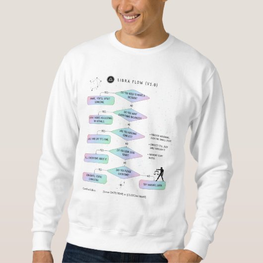 Libra Flowchart Funny Zodiac Spaß Sweatshirt (Vorderseite)