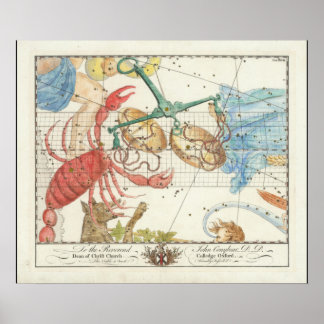Libra, Krebs und Nachbarstars Poster