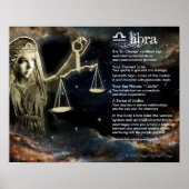 Libra-Merkmale Poster (Vorne)