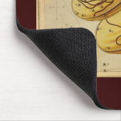 Libra Mouse Pad Mousepad (Ecke)