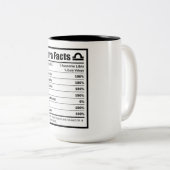 Libra Nutrition Fakten Zweifarbige Tasse (VorderseiteRechts)