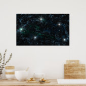 Libra Poster (Küche)