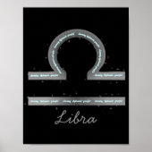 Libra Poster (Vorne)