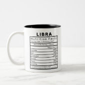 Libra Star Sign Nutrition Statistik Funny Zweifarbige Tasse (Links)
