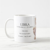 Libra-Sternzeichen individuelle Eigenschaften Art Kaffeetasse (Links)