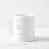 Libra-Tasse Kaffeetasse (Vorderseite Links)