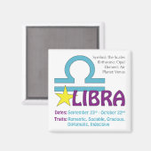 Libra Traits Magnet (Vorderseite/Rückseite)