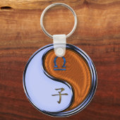 Libra & Wood Rat Schlüsselanhänger (Rückseite)