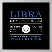 Libra-Zeichen des Zodiaks, Astrologisches Poster (Vorne)