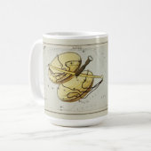 Libra Zodiac Antique Astronomisches Diagramm Kaffeetasse (Vorderseite Links)