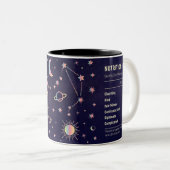 Libra Zodiac Astrologisch Zweifarbige Tasse (VorderseiteRechts)