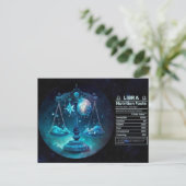 Libra Zodiac Geburtstagskarte Postkarte (Stehend Vorderseite)
