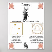 Libra Zodiac Poster (Vorne)