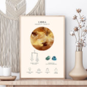 Libra Zodiac Sign mit Birthstone Poster