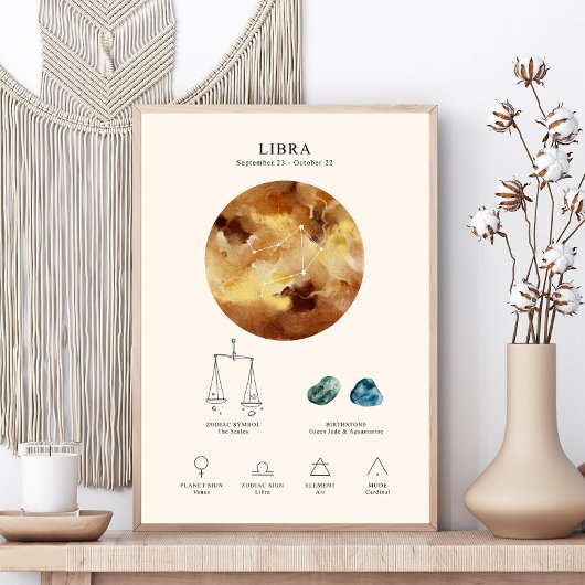 Libra Zodiac Sign mit Birthstone Poster