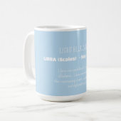 LIBRA Zodiac Sign Personality Traits Kaffeetasse (Vorderseite Links)