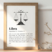 Libra Zodiac Sign Poster