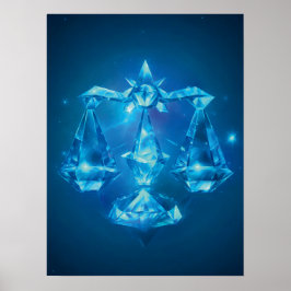 Libra Zodiac Sign Poster