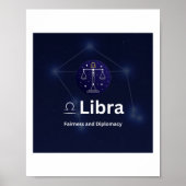 Libra Zodiac Sign Sticker Poster (Vorne)